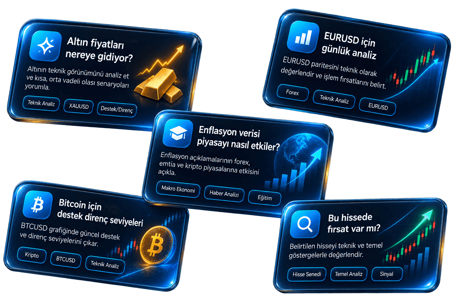 FXPARTNER AI Asistanı — daha akıllı analiz, daha güçlü yatırımlar