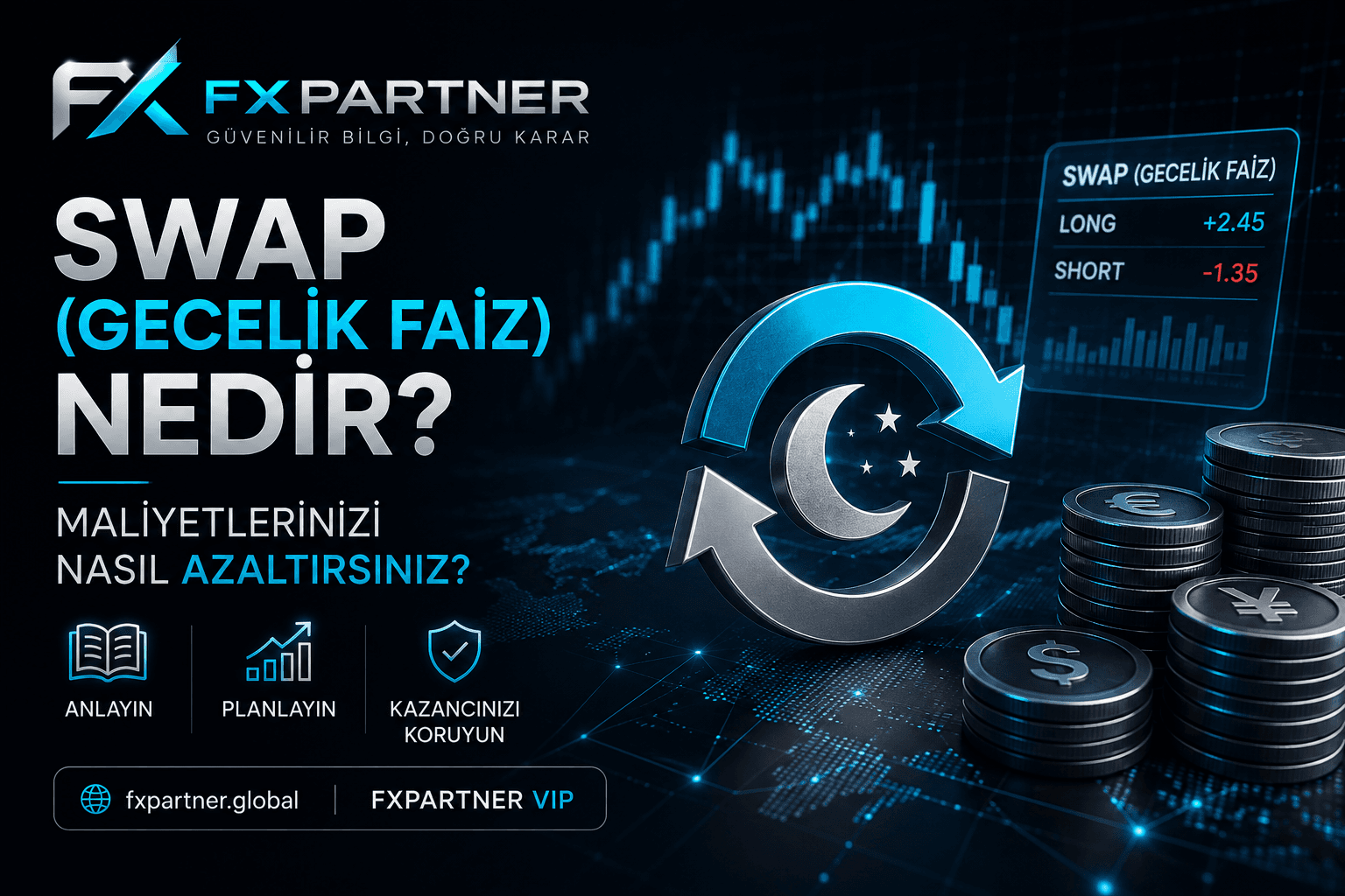 Swap (Gecelik Faiz) Nedir? Maliyetlerinizi Nasıl Azaltırsınız?