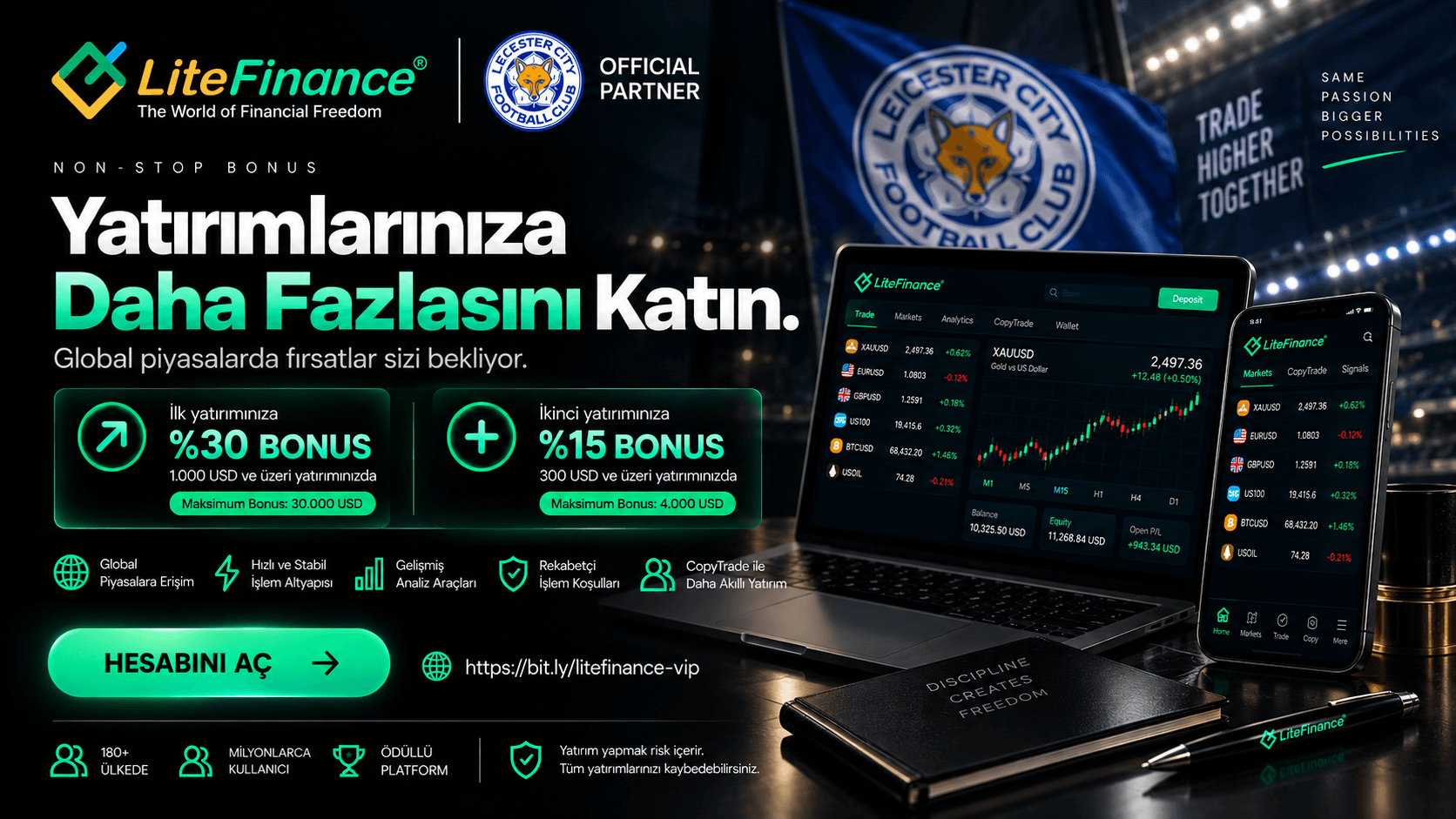 Non-Stop Bonus — İlk yatırıma %30, ikinciye %15
