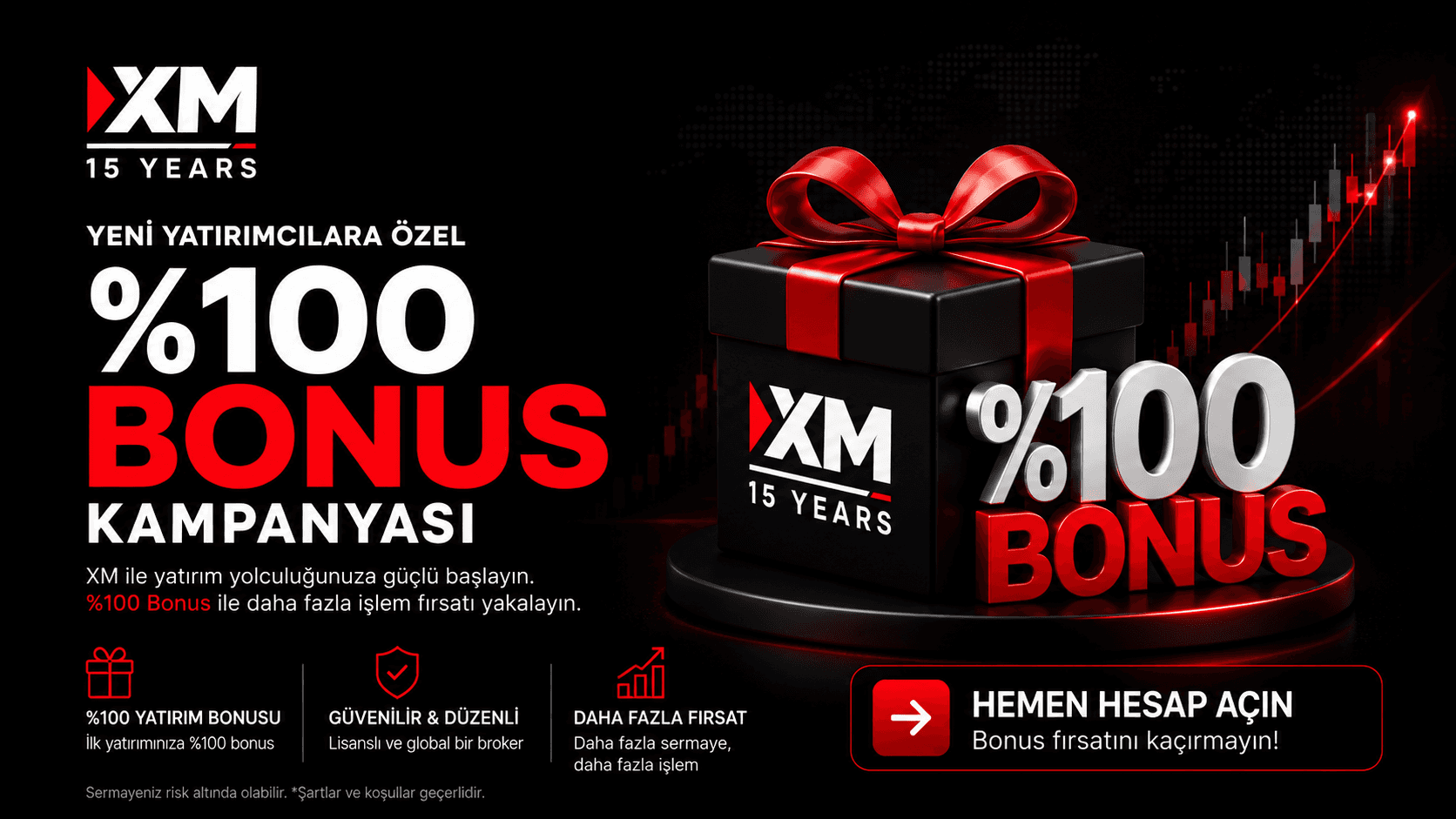 XM Global reklamı
