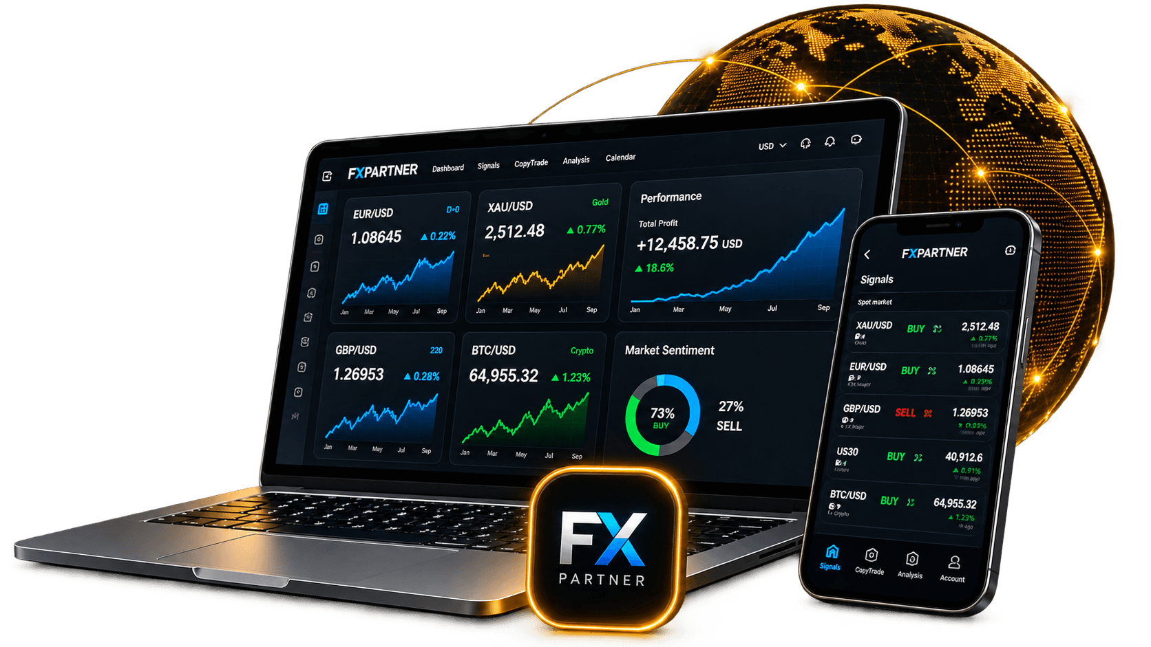 FXPARTNER panelinin masaüstü ve mobil görünümü — canlı sinyaller, grafikler ve broker karşılaştırması